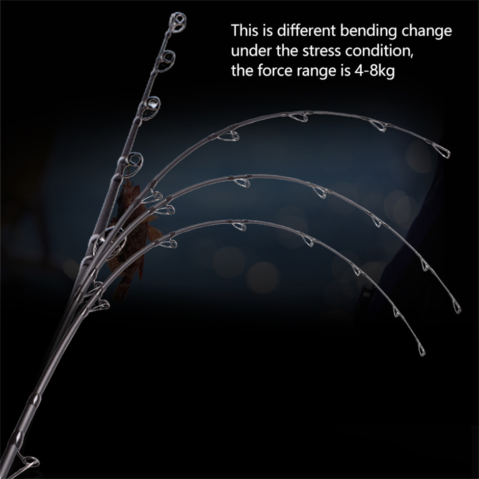 Mavllos RaptorII Tuna Jigging  - Fishing Rod Surf recensione e prezzo