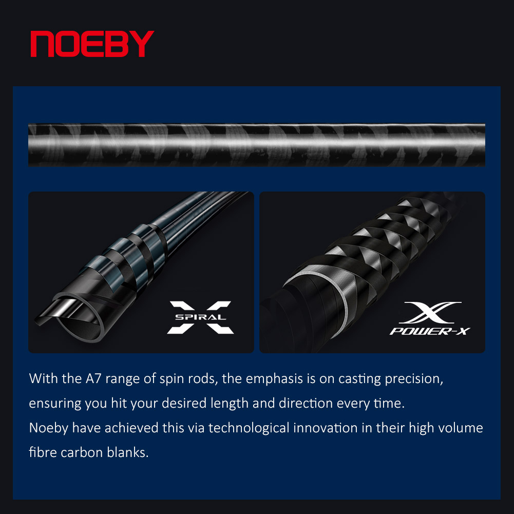 Canna da Pesca NOEBY A7 Pro pe - Fishing Rod Surf recensione e prezzo
