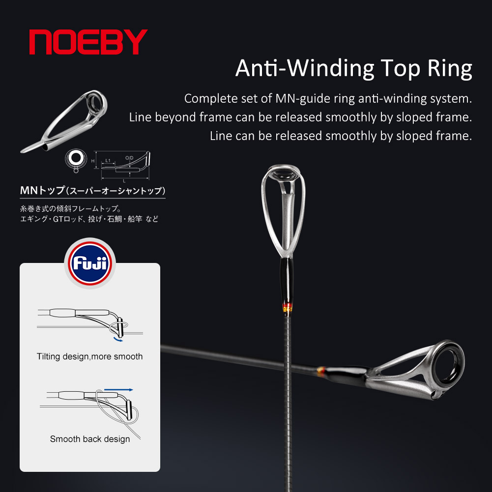 Canna da Pesca NOEBY A7 Pro pe - Fishing Rod Surf recensione e prezzo