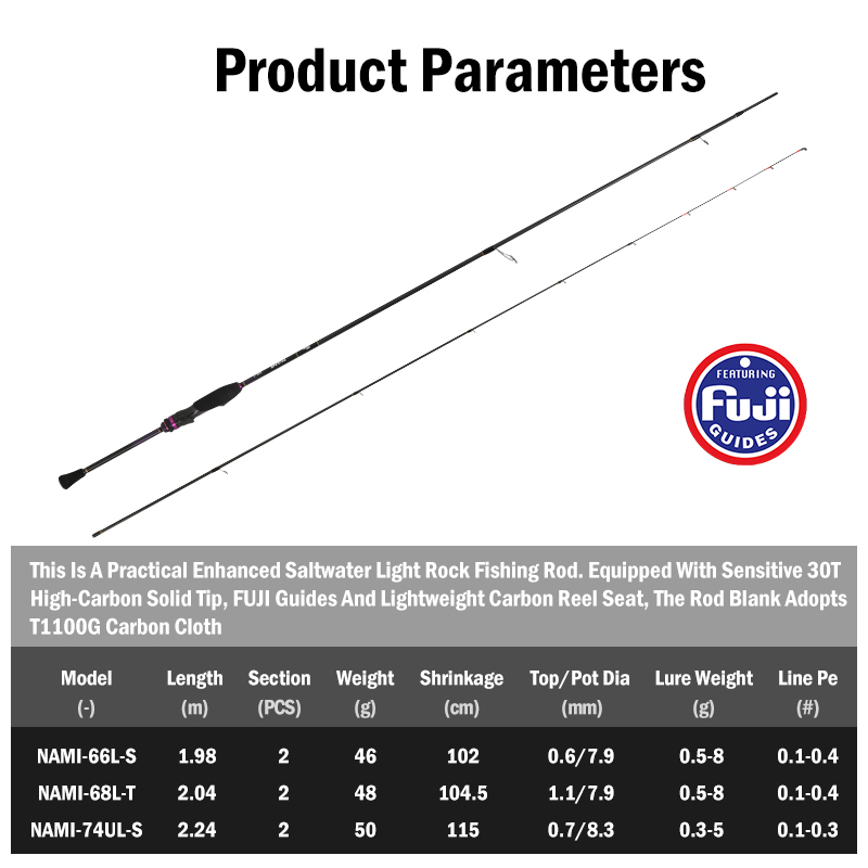 LEYDUN NAMI Canne da Pesca Ult - Fishing Rod Surf recensione e prezzo
